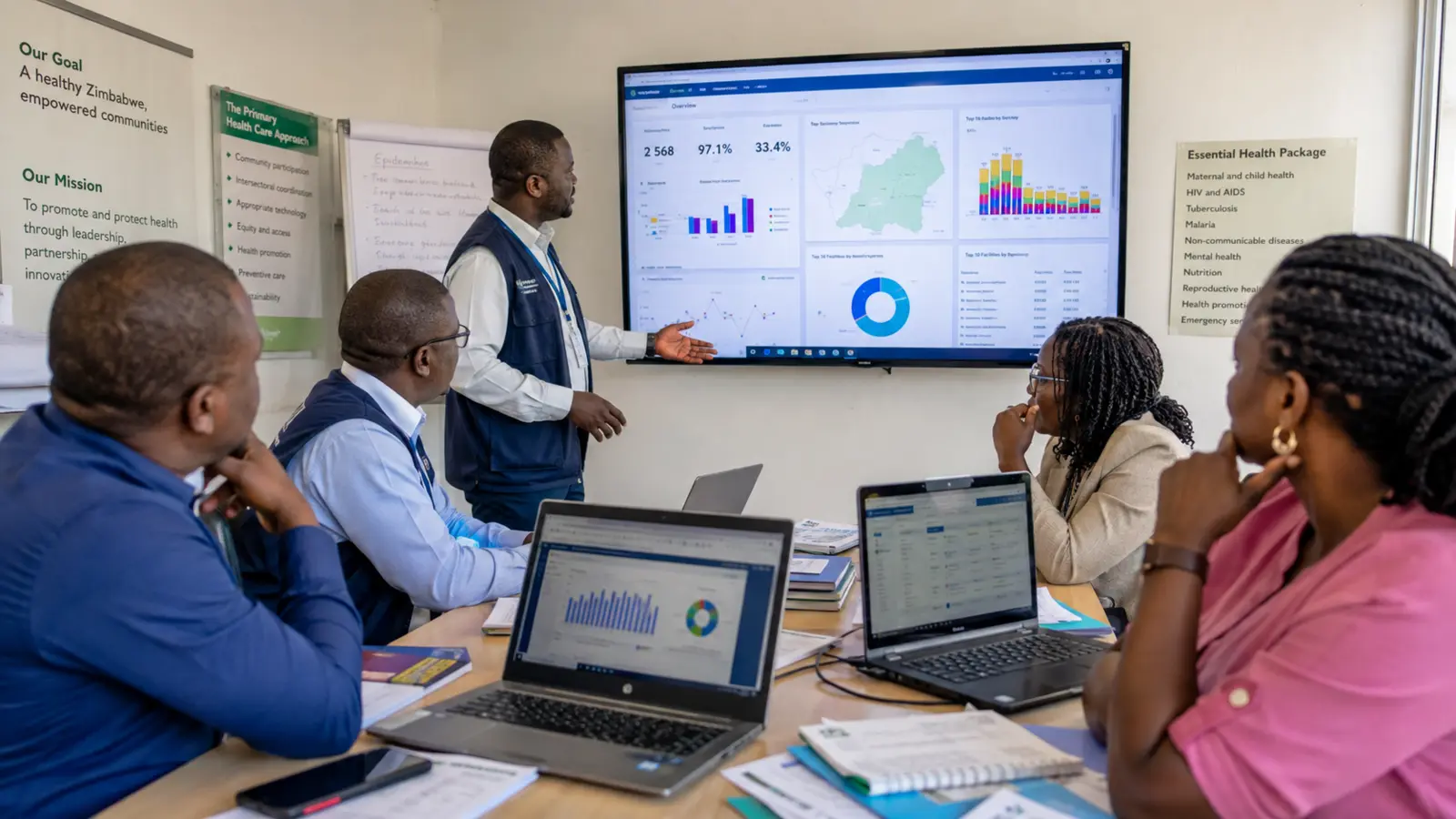 A public-health team reviewing a health dashboard on a large screen.